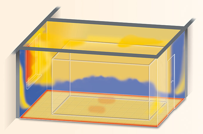 Altbau, schwer Altbau, schwer