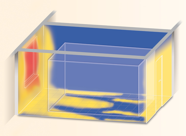 Wärmeverteilung im Altbau Wärmeverteilung im Altbau