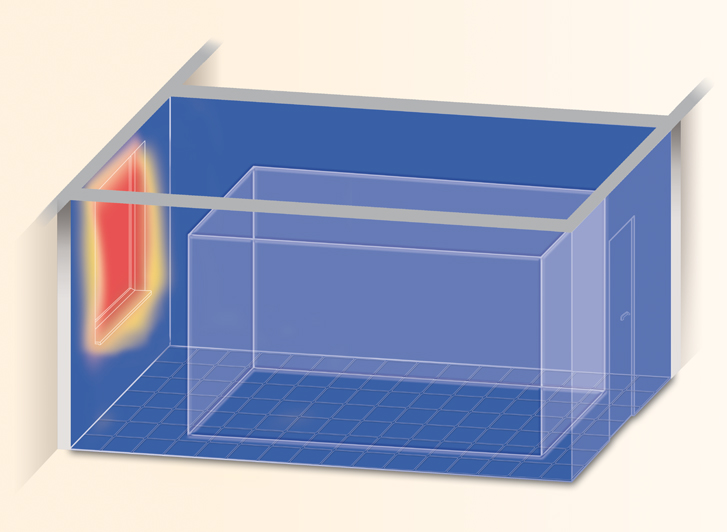 Einfluss des Fensterflächenanteils: 30 %