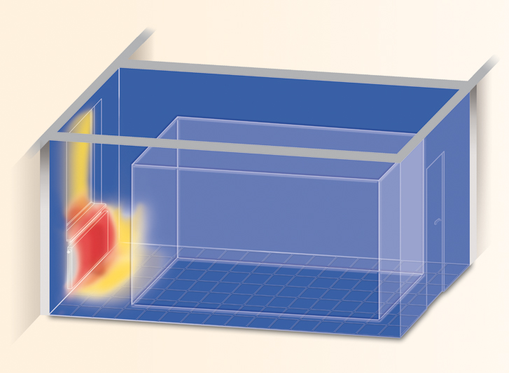 Heizkörperanordnung Außenwand