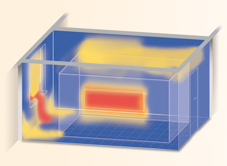 Anordnung Seitenwand